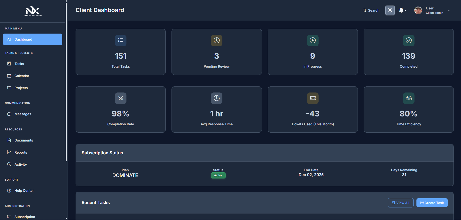 Nyx Virtual Solution Dashboard - Professional Web App Interface